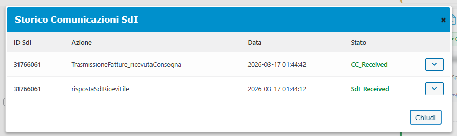Sicurezza al Checkout: Validazione Partita IVA / VIES in tempo reale per IT.