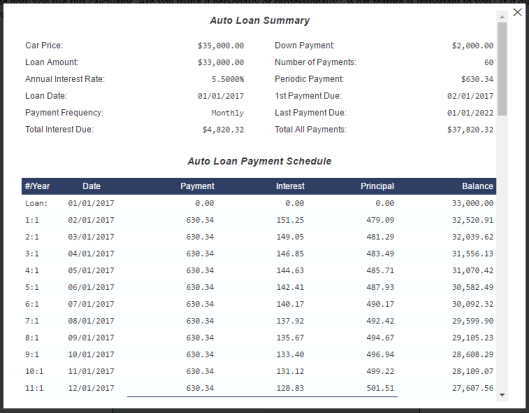 The Auto Loan Calculator's front end showing 2 of the 4 configurable sizes, one with custom brand and the other with no sizing buttons.