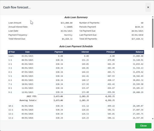 The Auto Loan Calculator's front end showing 2 of the 4 configurable sizes, one with custom brand and the other with no sizing buttons.