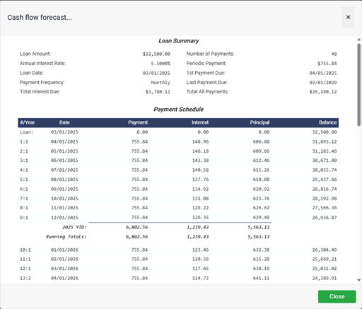The Loan Calculator's front end showing 2 of the 4 configurable sizes at about 70% actual size. Resize buttons are optional.