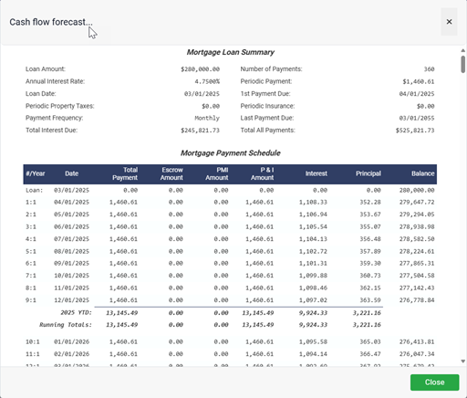 Example of a mortgage schedule showing payment due dates and a detailed summary.