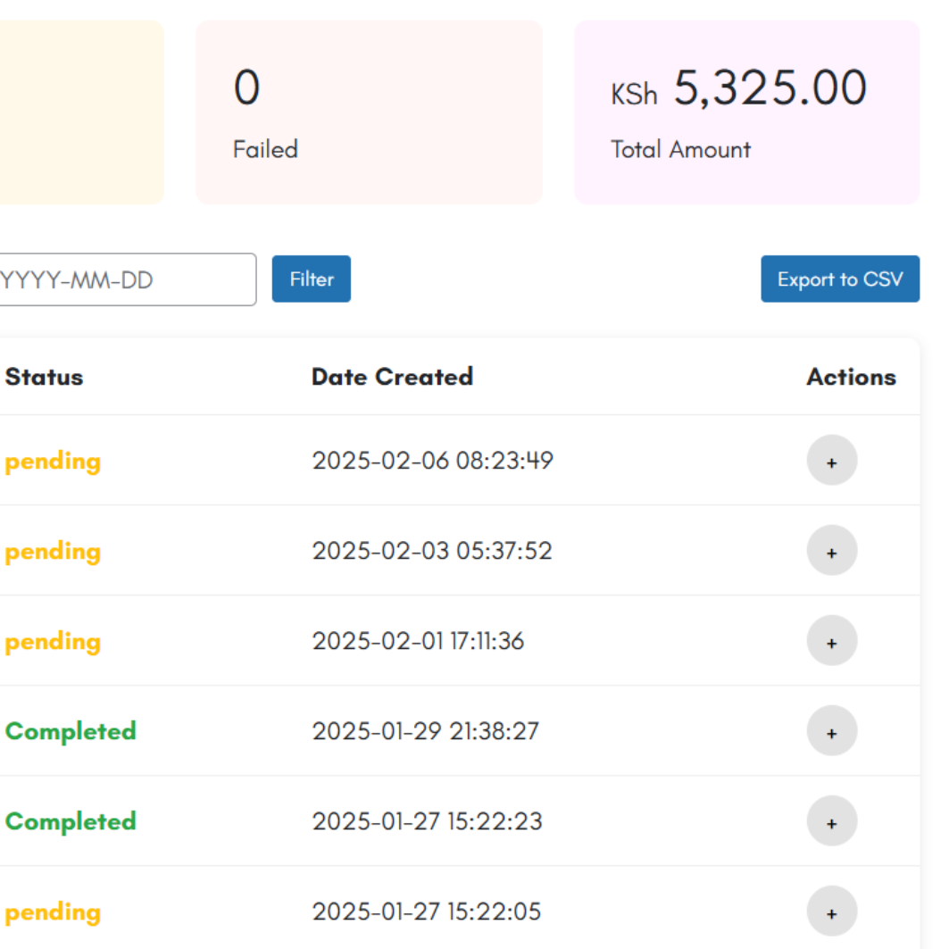 **Admin Transactions Dashboard:** Detailed, Modern, Minimal and clean design page.