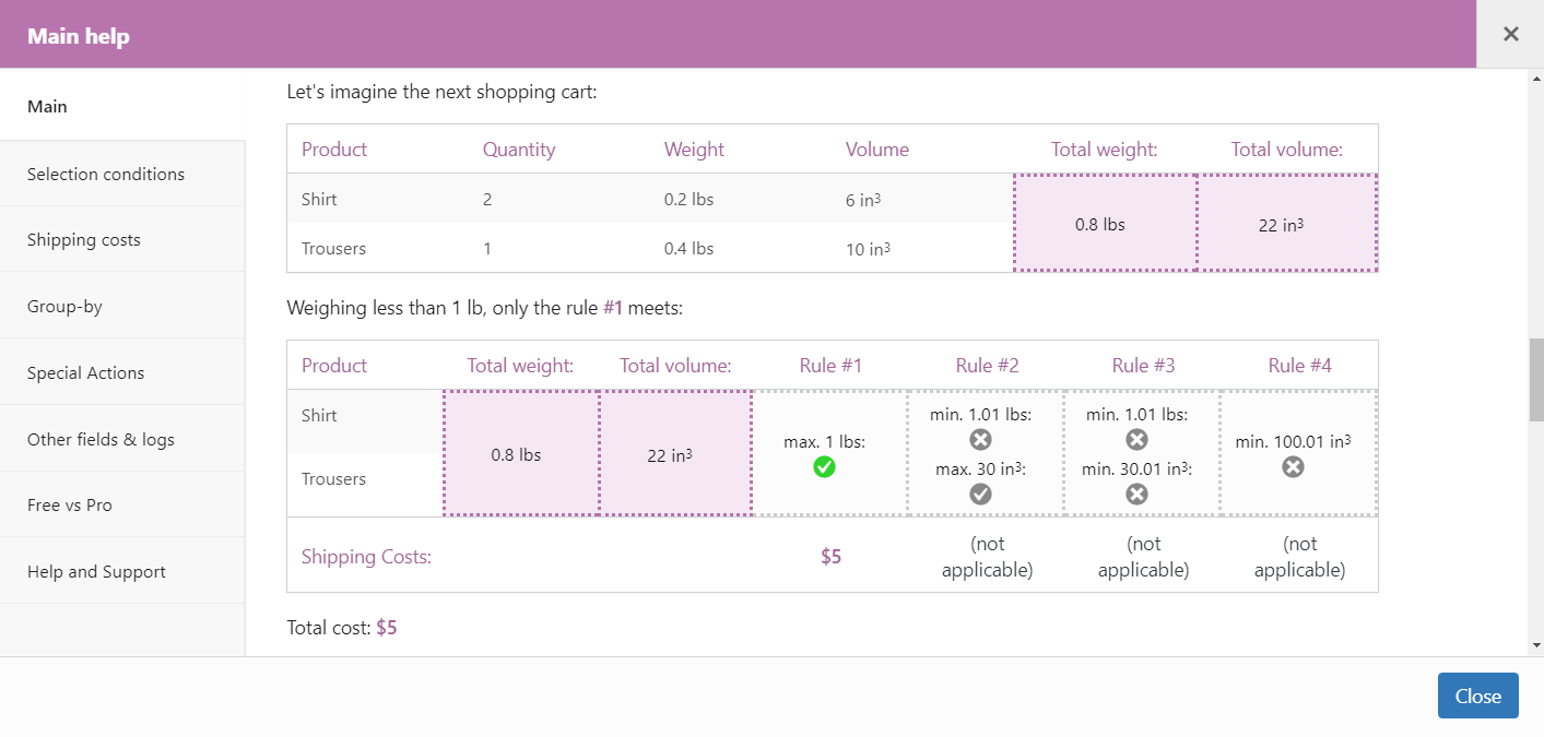Shipping rules logic diagram