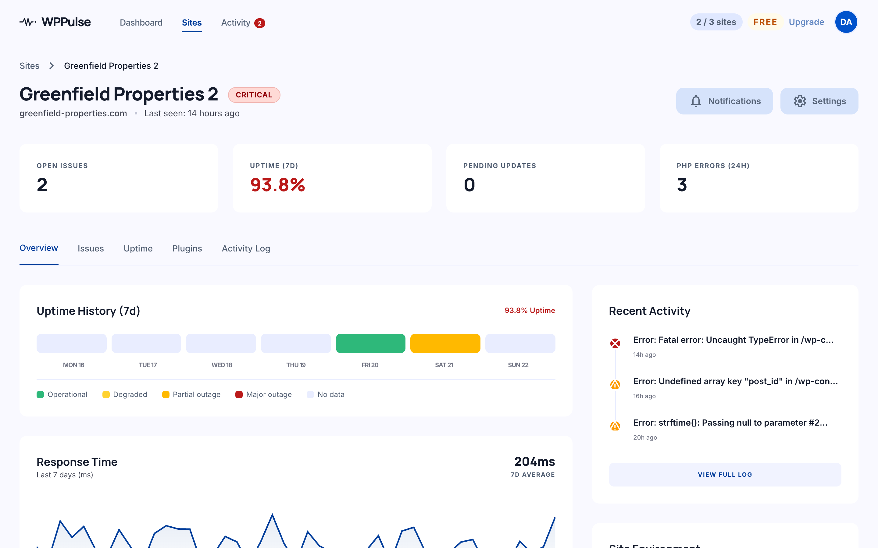 **Site detail** — Drill into a single site to see its errors, events, and environment