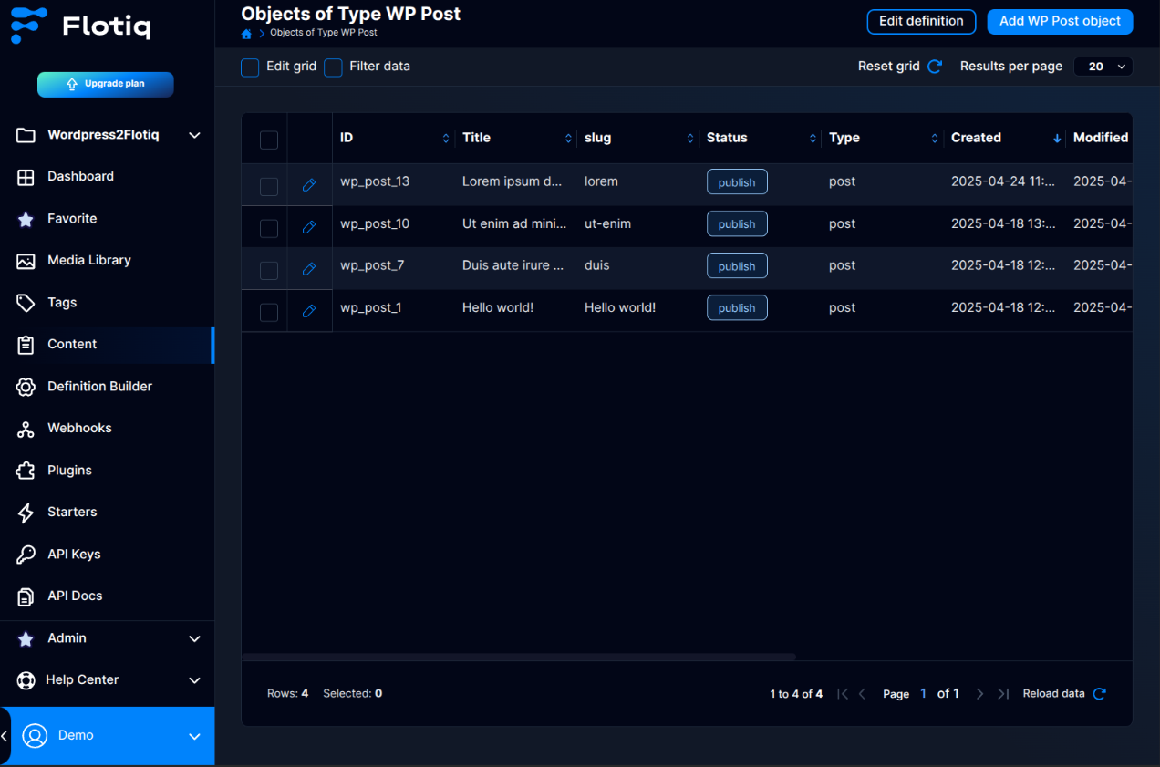Imported posts in Flotiq