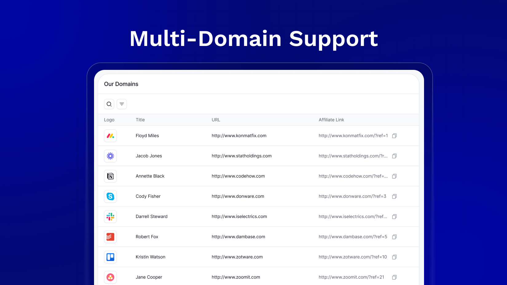 Multi-Domain Settings