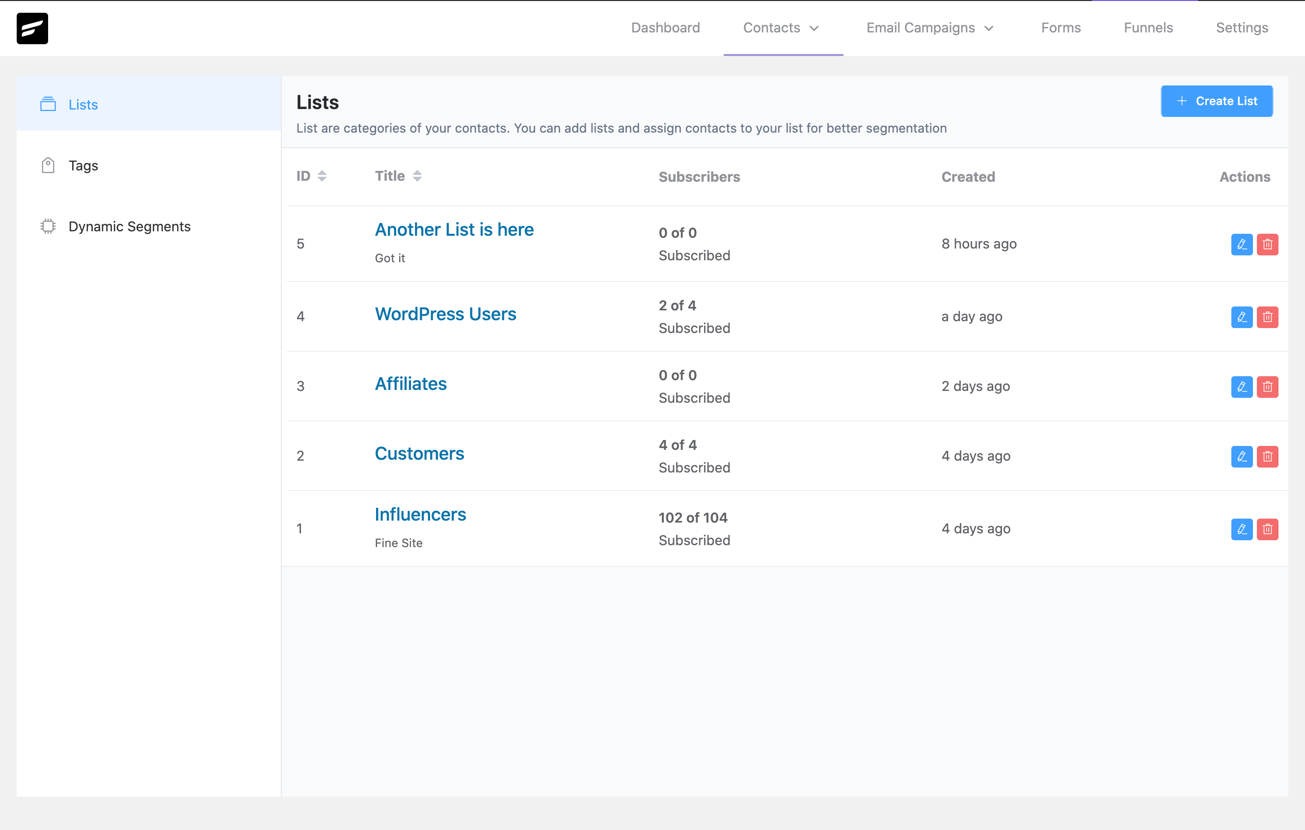 Pro Integrations