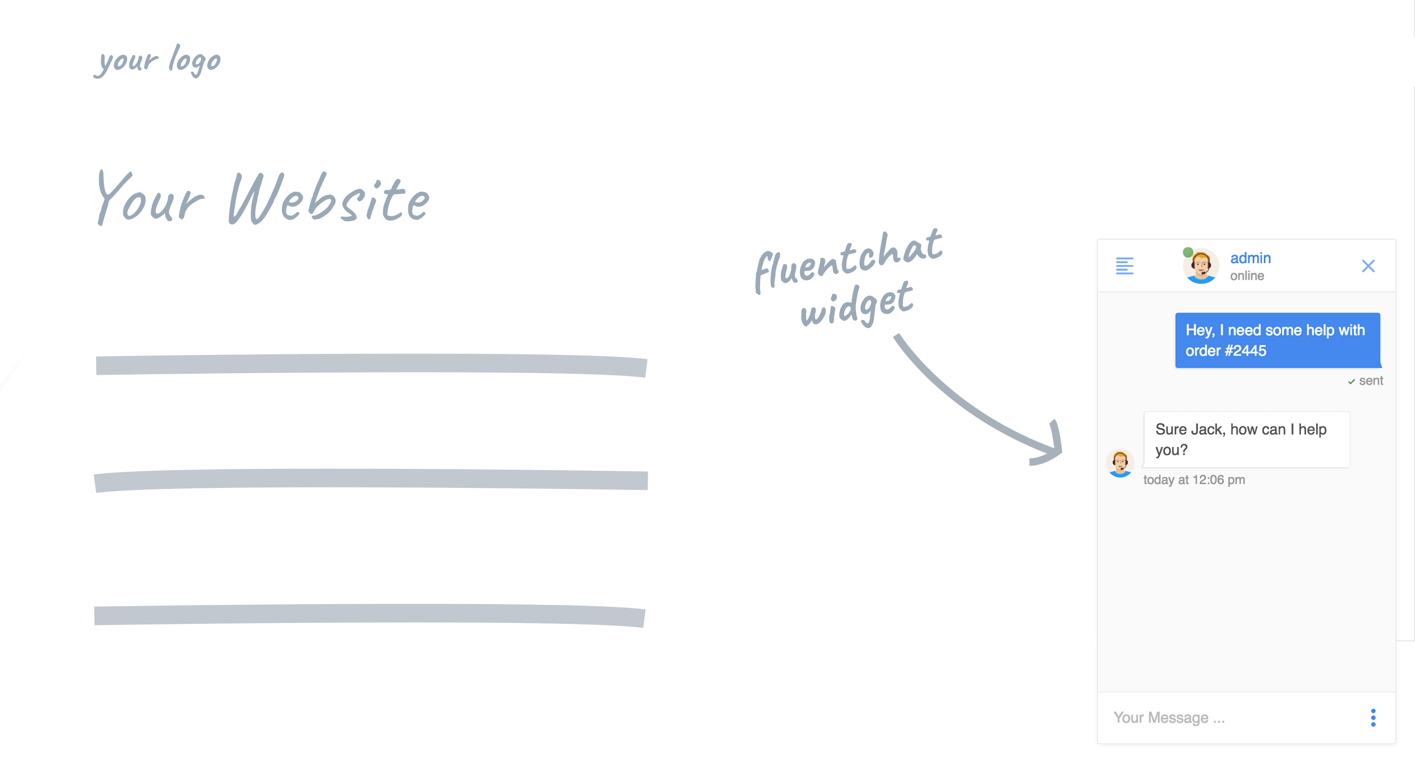 Live chat widget on the front-end