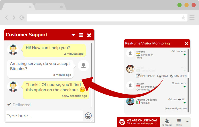 Live Support Chat with Real Time Visitors Monitoring