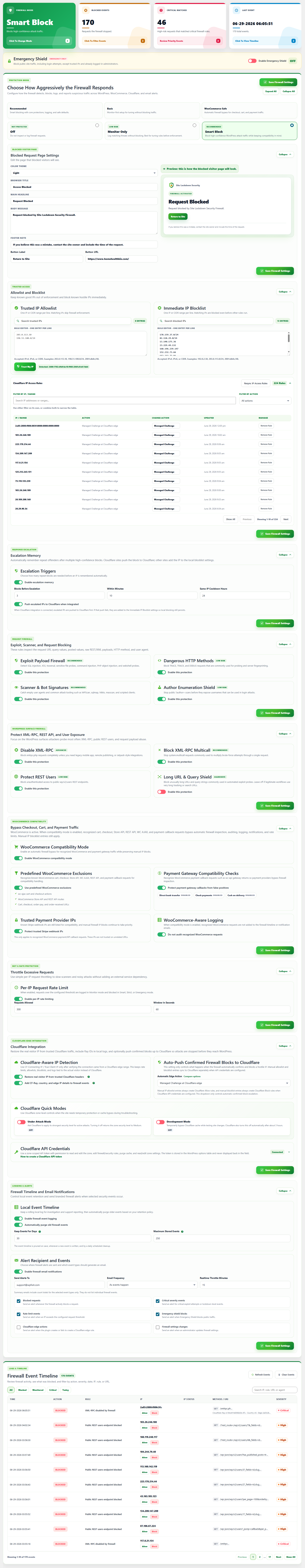 **User Security Monitoring** for reviewing account activity, login behavior, role changes, and other user-related security events.