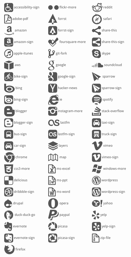 Font Awesome More-specific icons not included in standard Font Awesome icon set