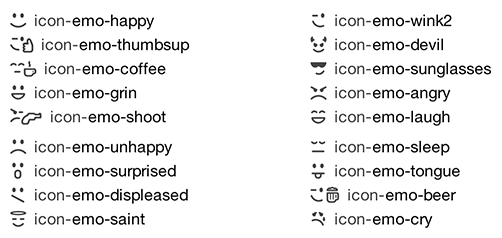 Available emoticons.