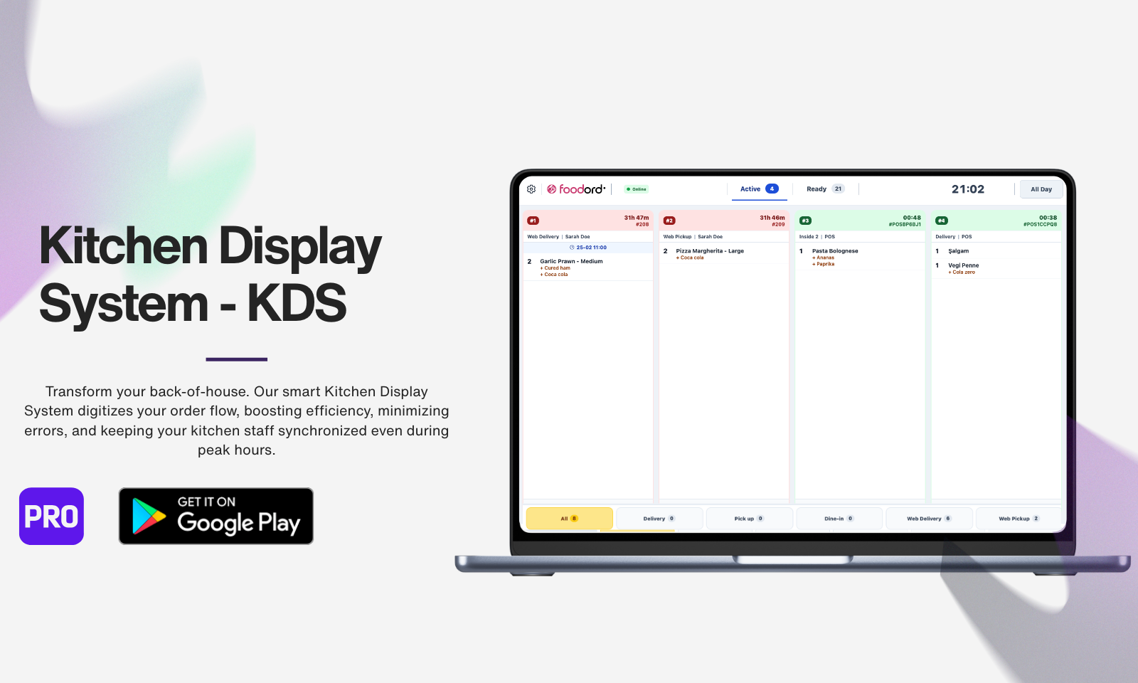 Kitchen Display System - KDS