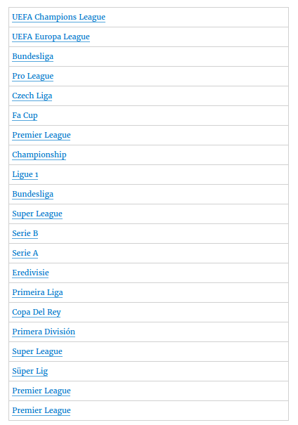 Apperance of Competition shortcode on your website.
