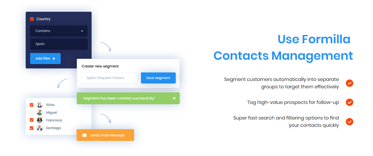 Store your contacts in Formilla, and segment them automatically into separate groups to target them effectively.