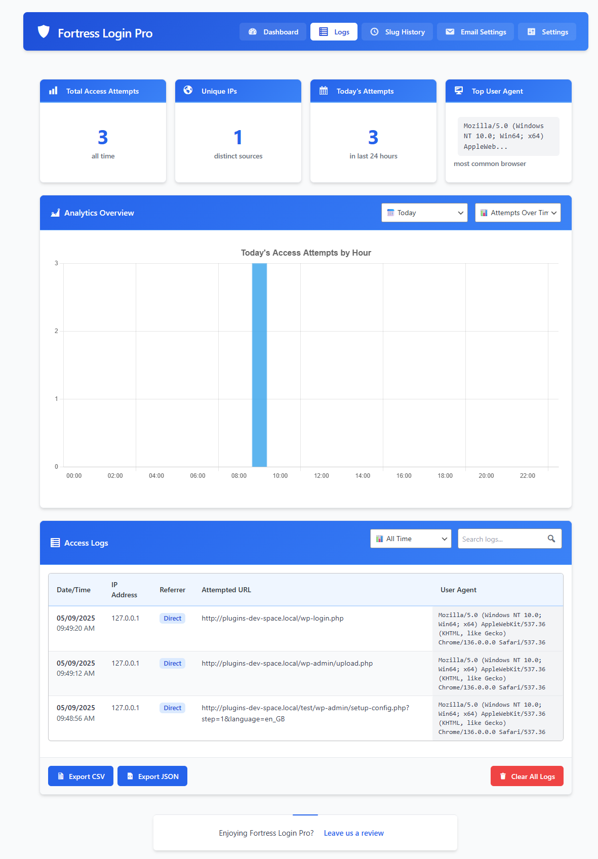 Access logs with filters and visual charts
