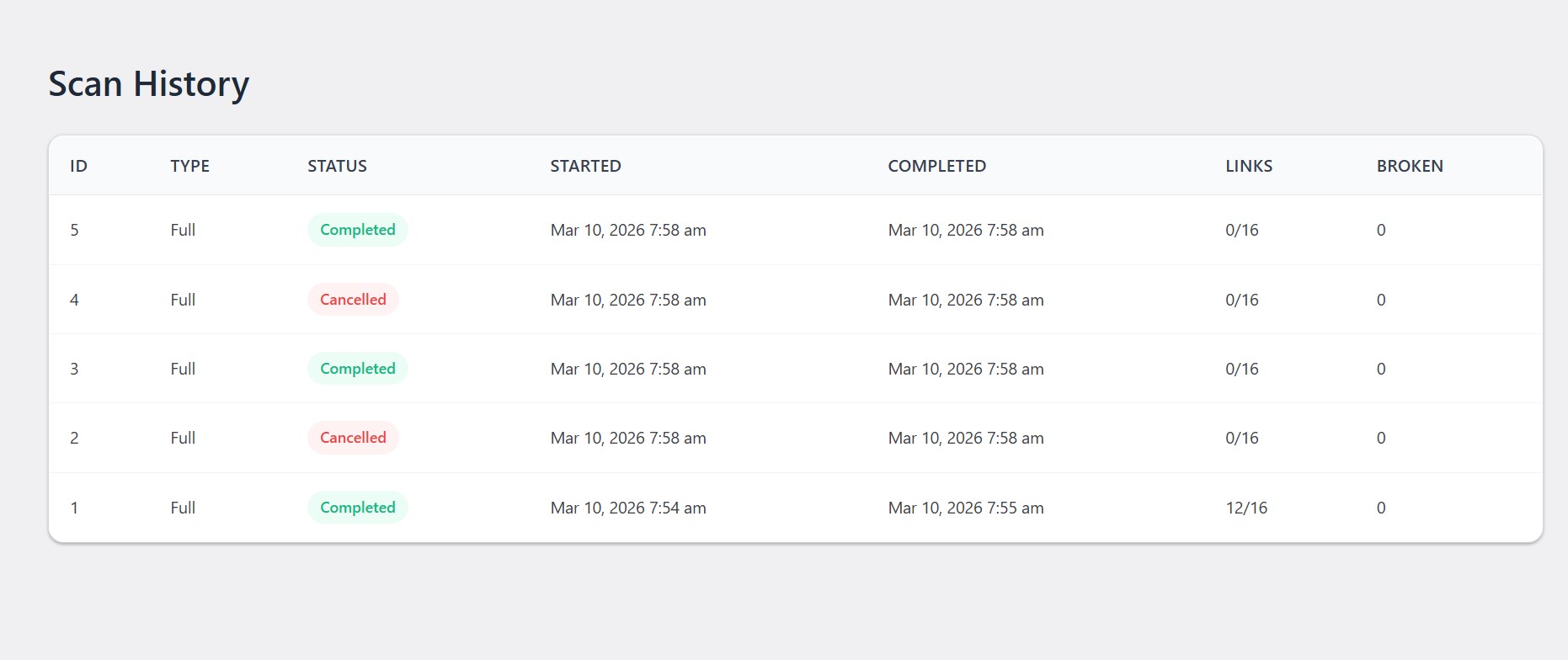 **Scan History** – Complete scan history log table with Date, Time and Status.