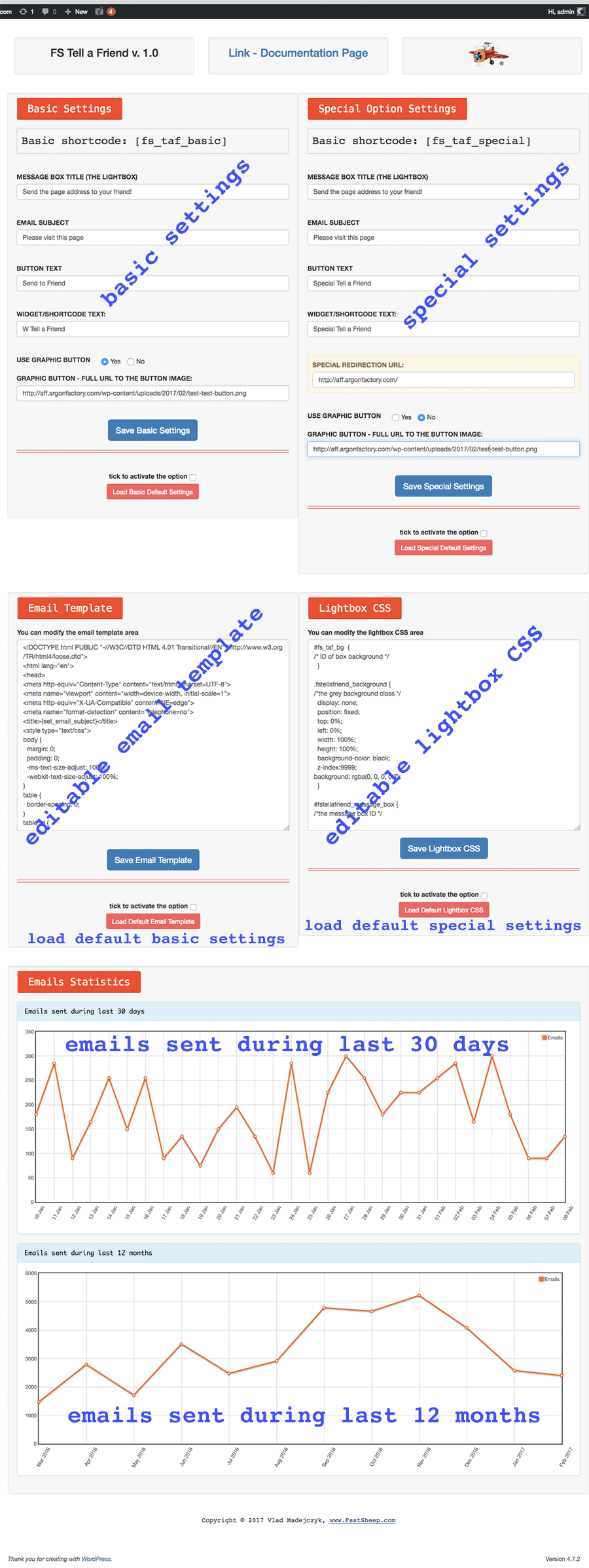 Display - dashboard page.