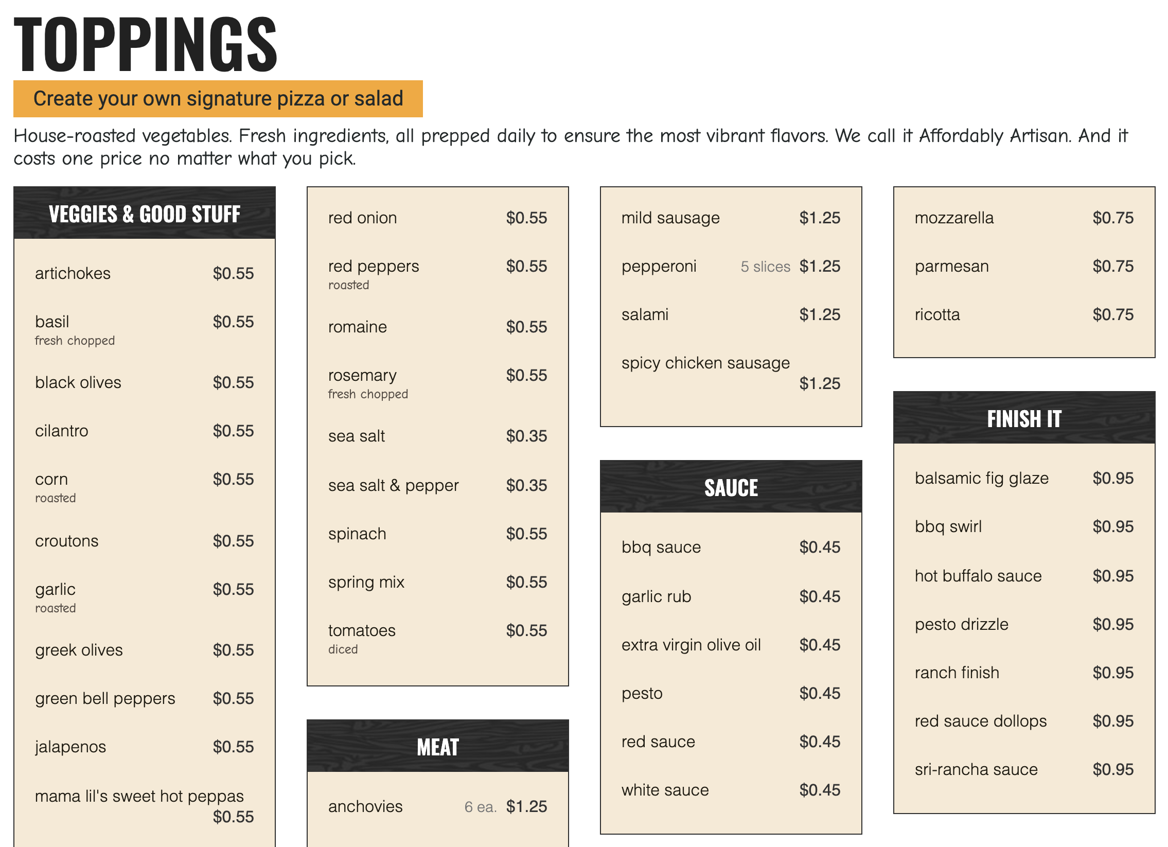 Menu layout for columned text menu with Pizzeria design.