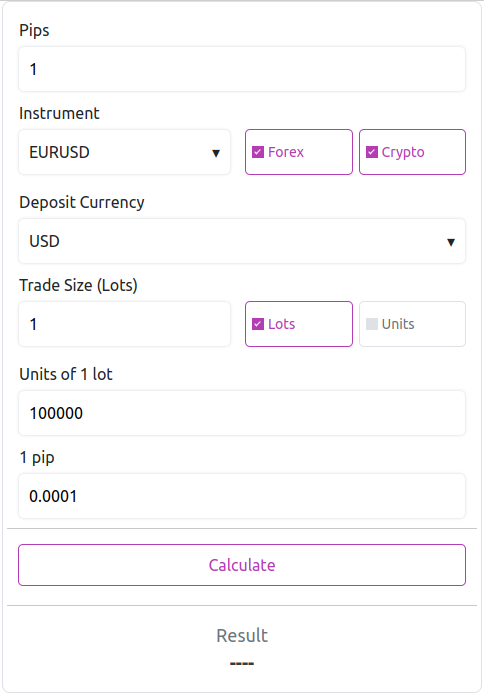 Pip value calculator screenshot