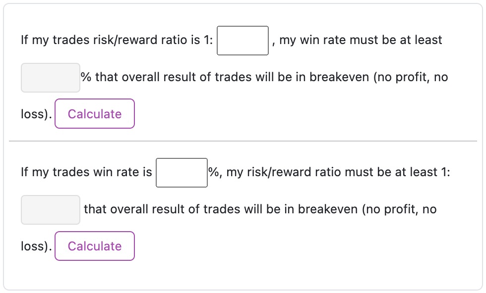 Risk reward – win rate calculator screenshot