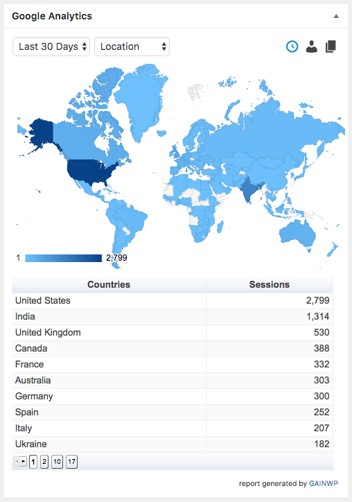 Google Analytics Dashboard Geo Map Report