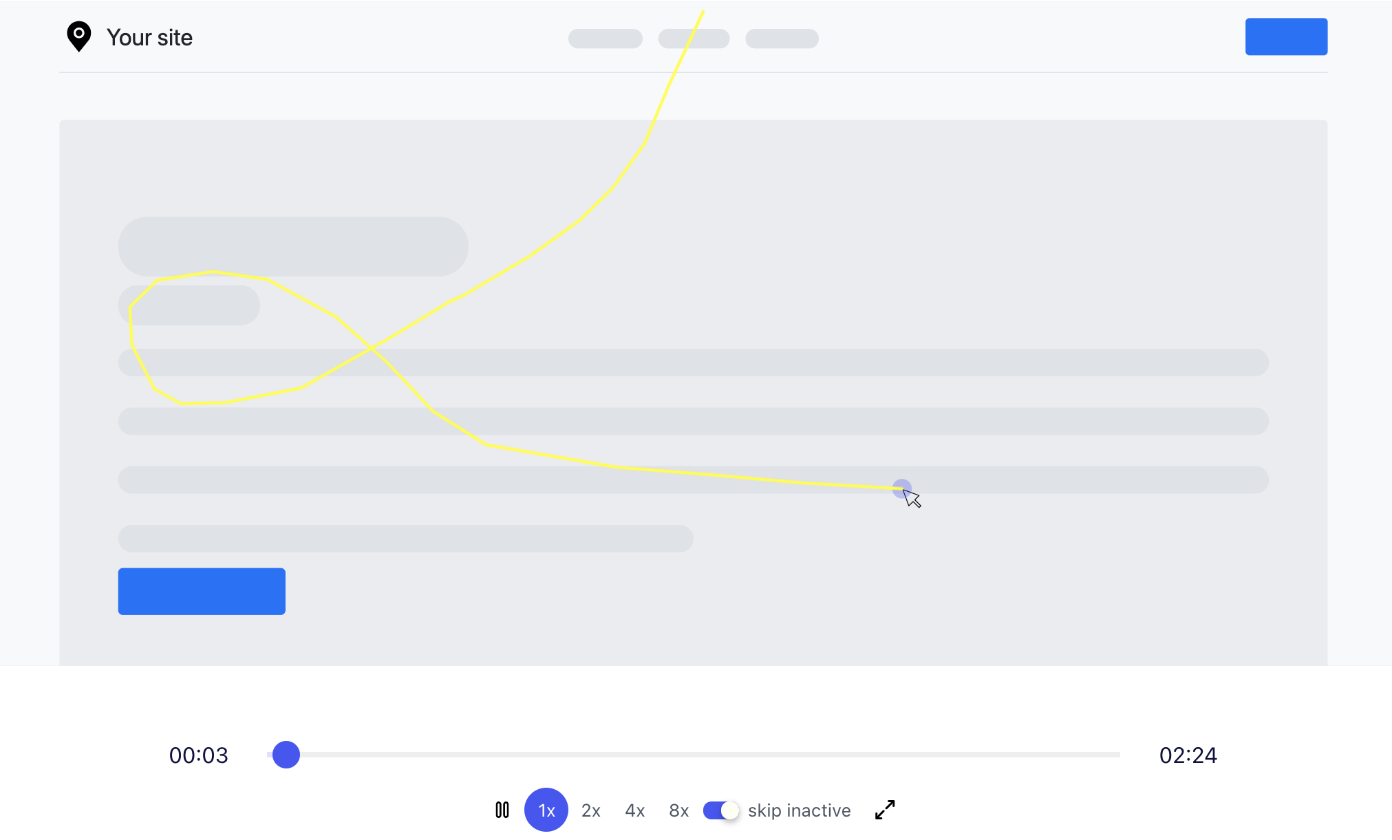 Session replay: watch how a visitor moved through a page. Form input is masked.