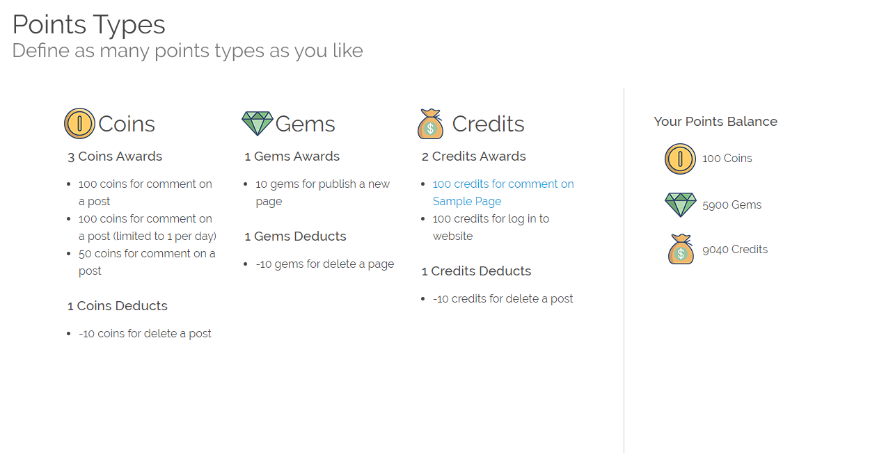 Let users to optionally unlock any achievement or rank by expending an amount of points without meet the requirements.