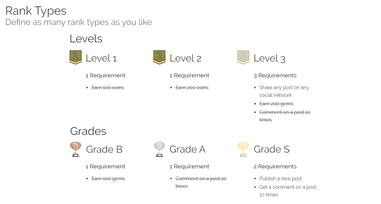 Drag and drop control to define the requirements for any achievement, points type or rank.