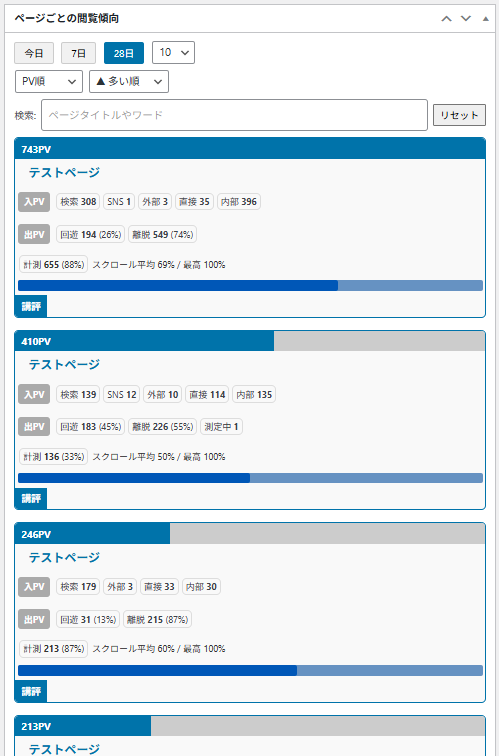 Pro: Page-level behavior analysis — full listing with traffic sources, exit rates, and scroll metrics.