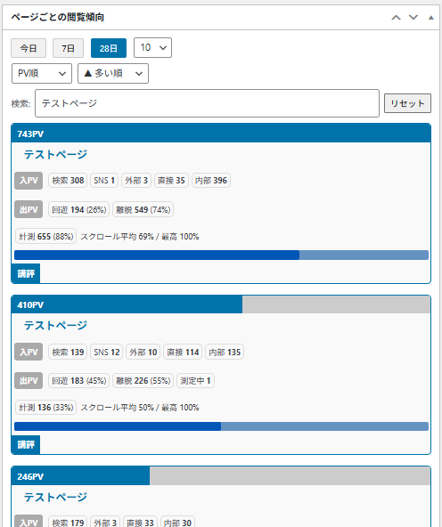 Pro: Page-level behavior analysis — keyword search filter applied to narrow page results.