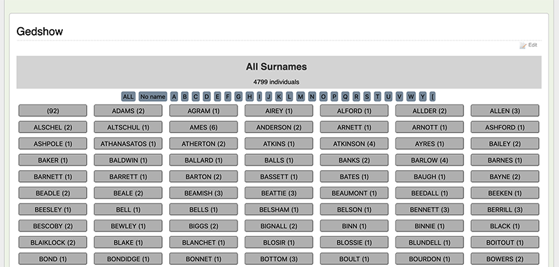 All surnames display.