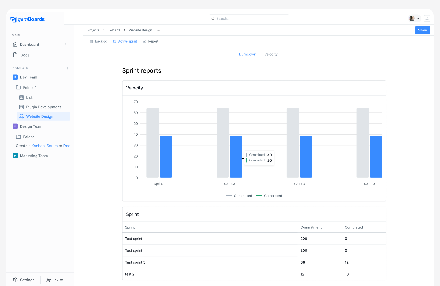 Sprint reports showing velocity and burndown charts