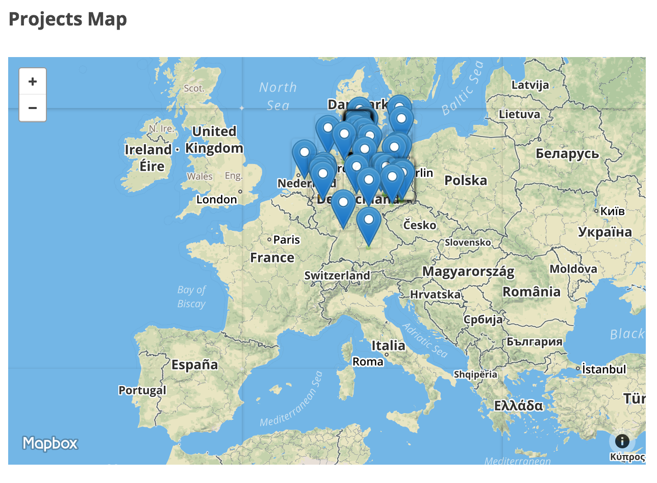 Projects map example