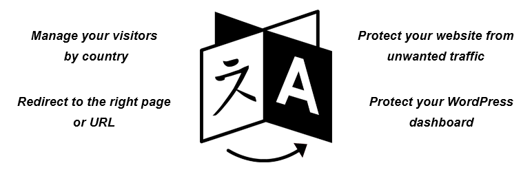 Banner图