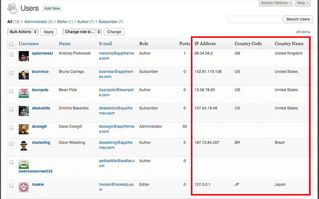 View your WordPress users and see which countries are the most popular.