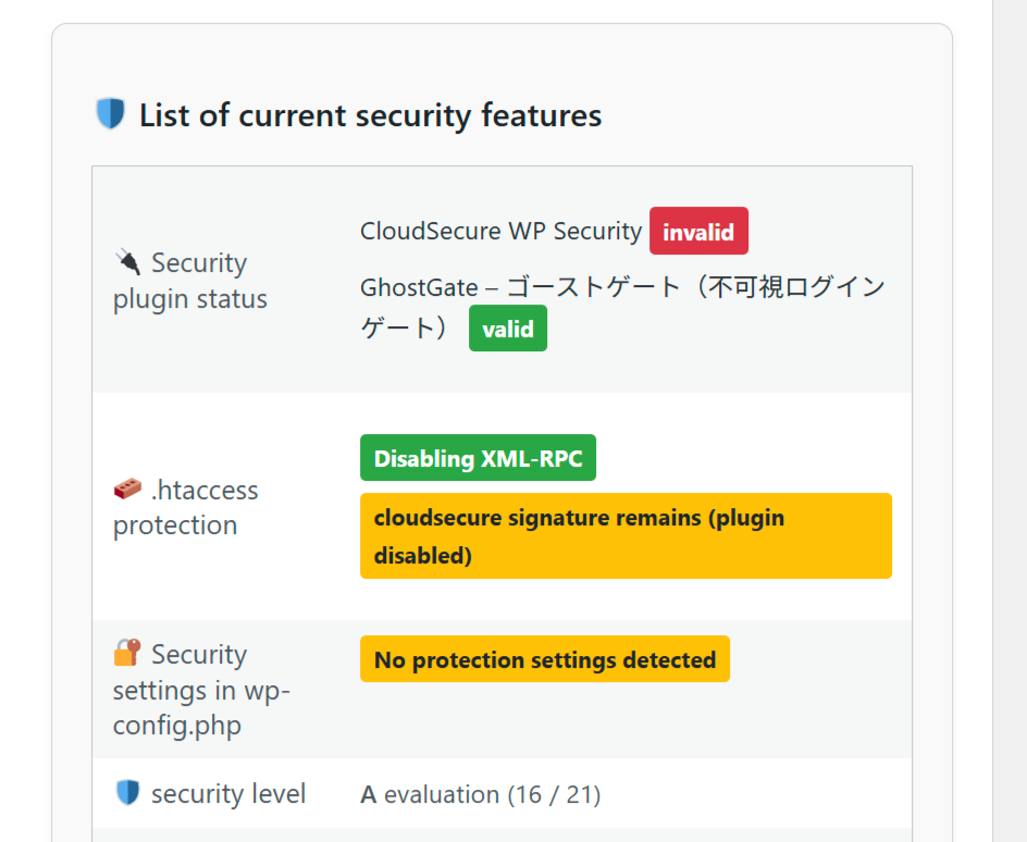 Security status diagnostics