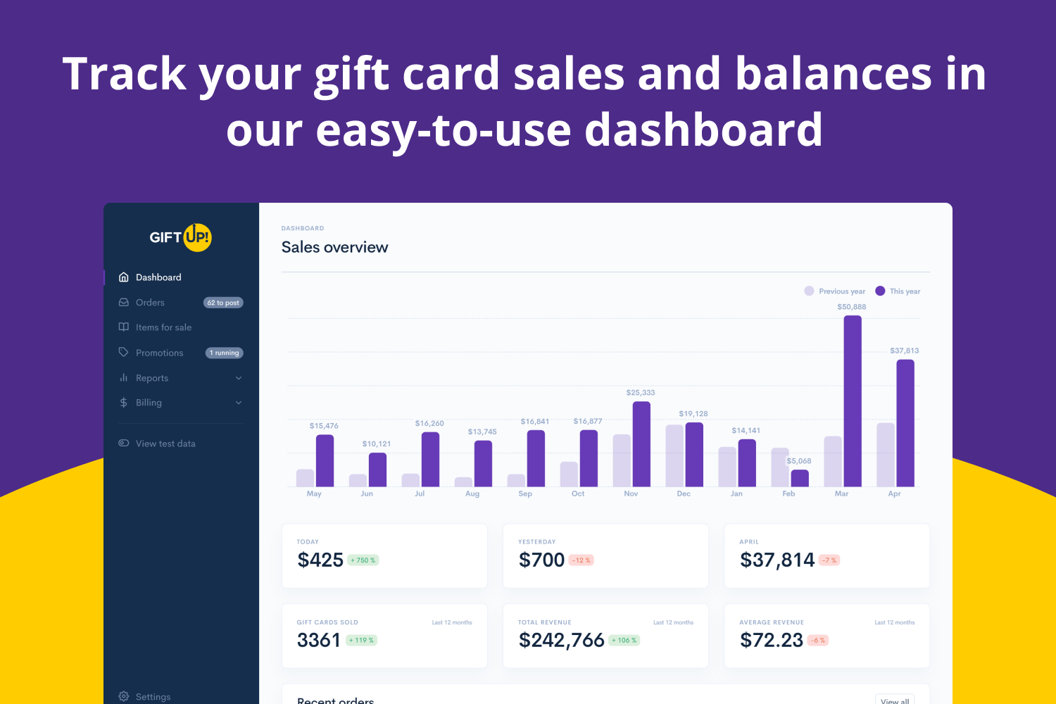 The simplest way to sell gift cards online