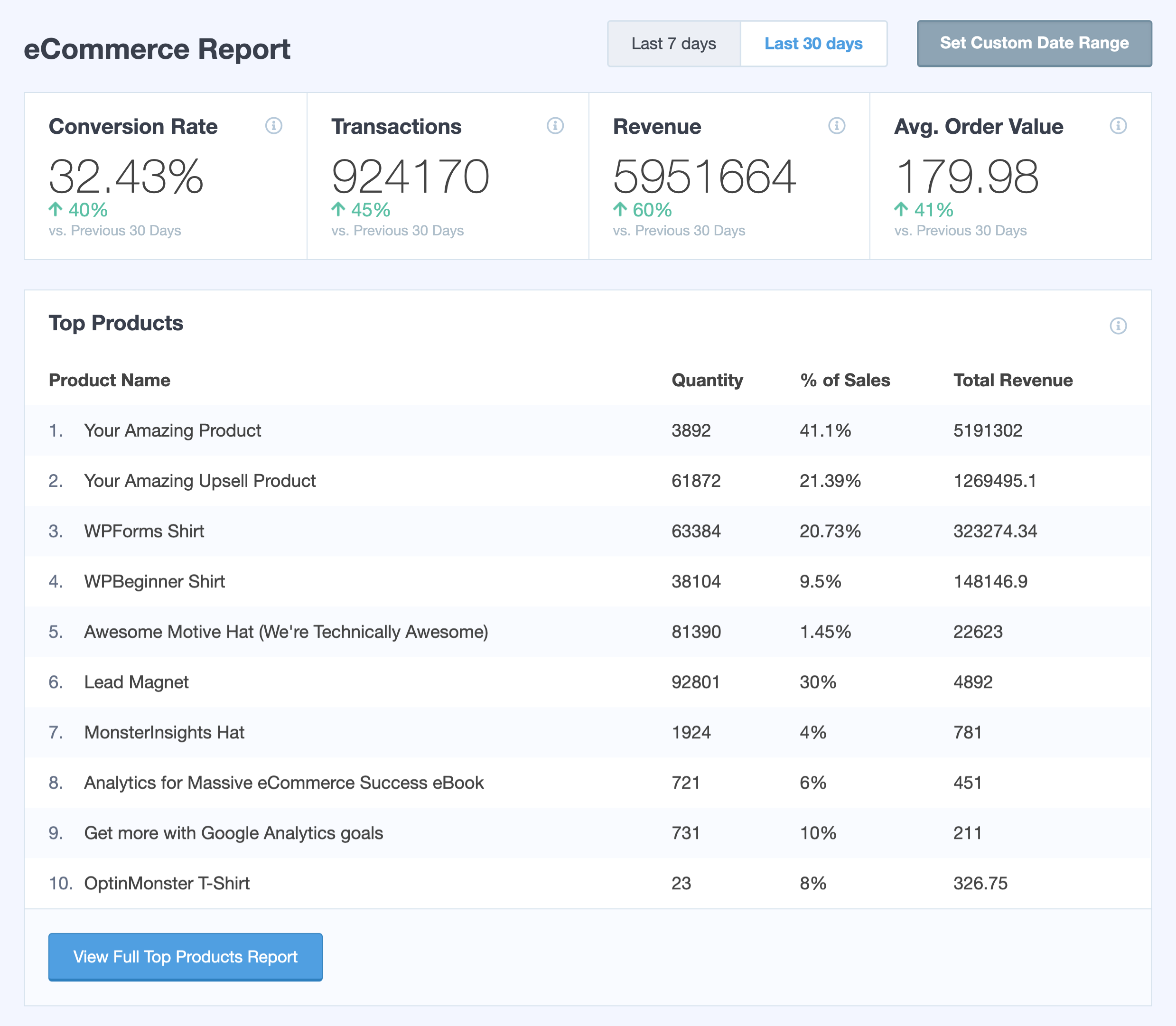 Custom dimensions tracking (Pro feature)
