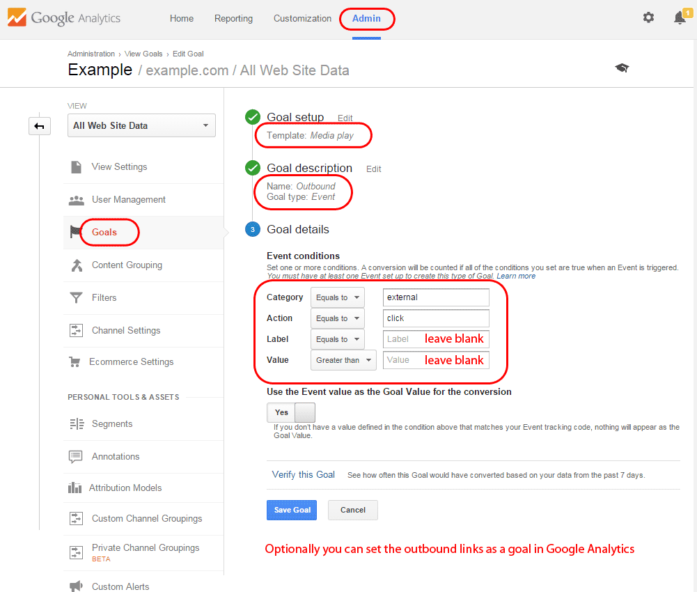 This is how to setup the outbound links as a goal in Google Analytics