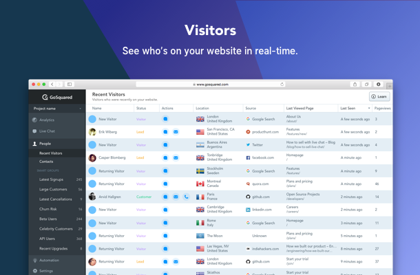 GoSquared Visitors. A real-time view of your online website visitors.