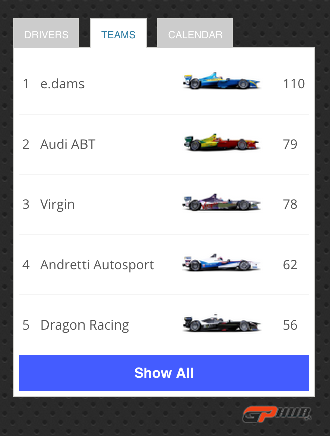 Formula E Team standings on the championship widget