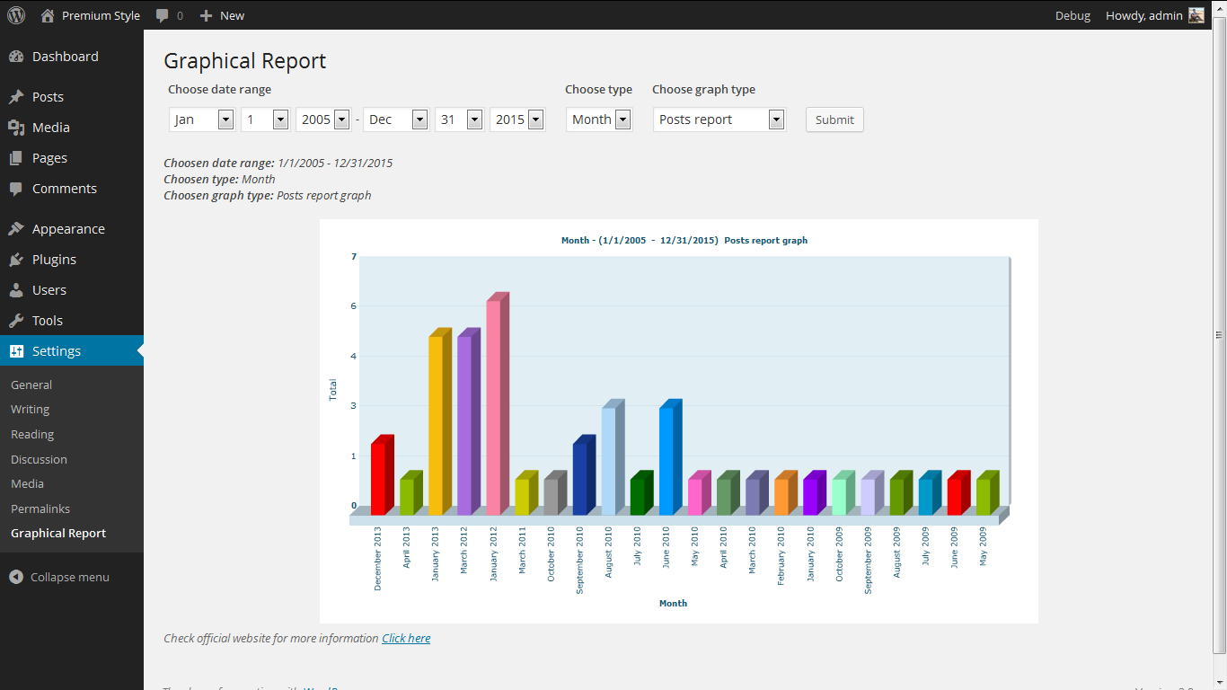 Admin Report. http://www.gopiplus.com/work/2010/07/18/graphical-admin-report/