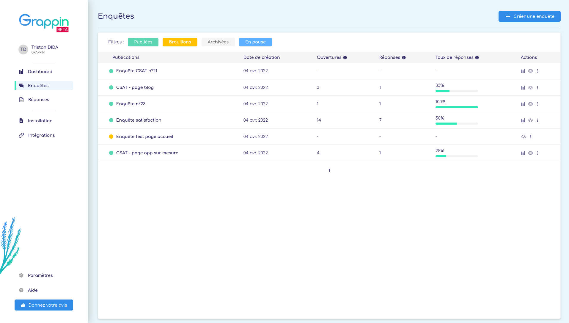 Access to main insights on your dashboard