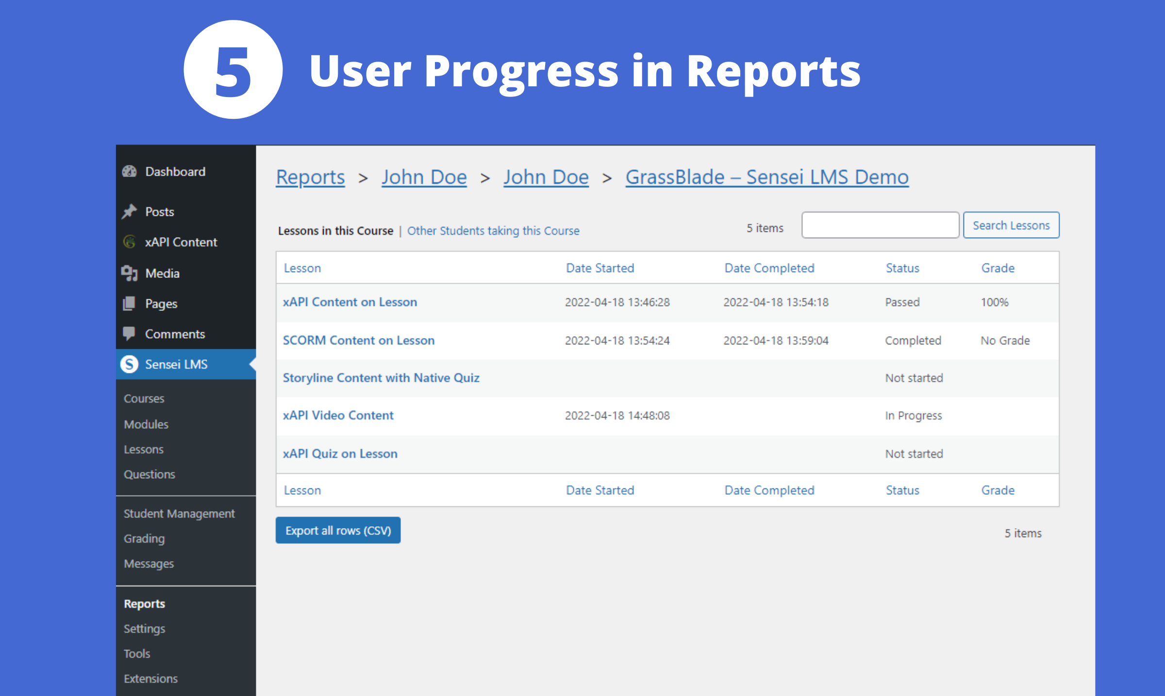 Completions Report
