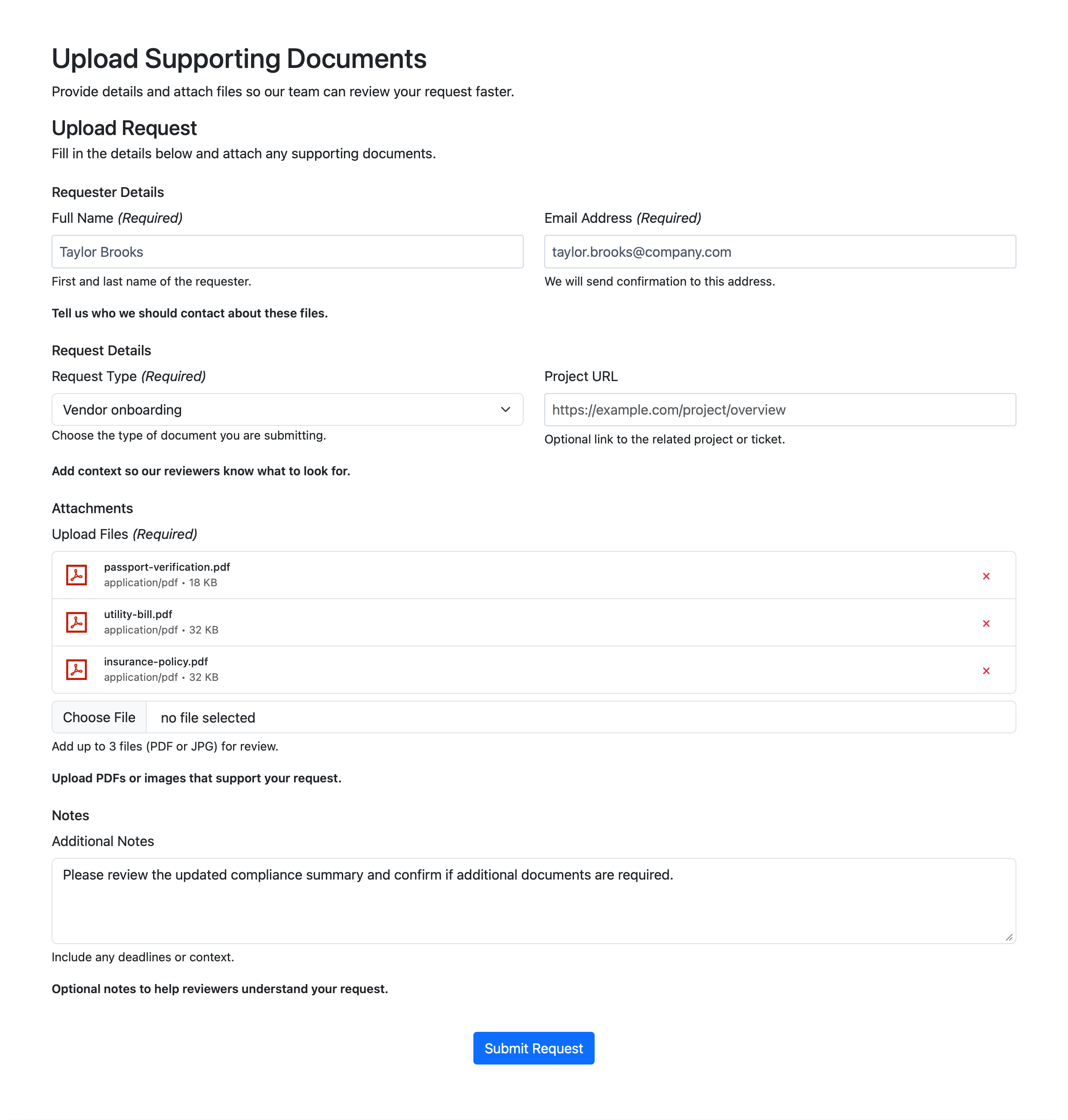Admin submissions list view