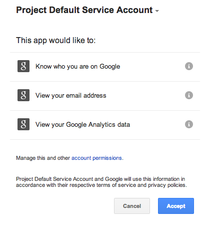 A widget to focus on today's metrics
