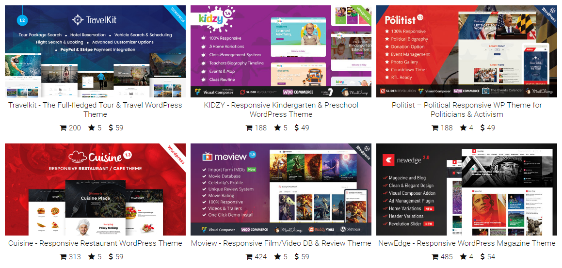 GS Envato Portfolio output by <strong>THEME 06 : GRAY</strong> after adding shortcode [gs_envato userid="themegoods" market="themeforest" theme="gs_envato_theme6" cols="4" count="18"]