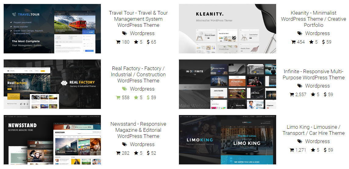 GS Envato Portfolio output by <strong>THEME 08 : SLIDER</strong> after adding shortcode [gs_envato userid="quanticalabs" market="codecanyon" theme="gs_envato_theme8" count="20" referral_user="ur_ref_id"]