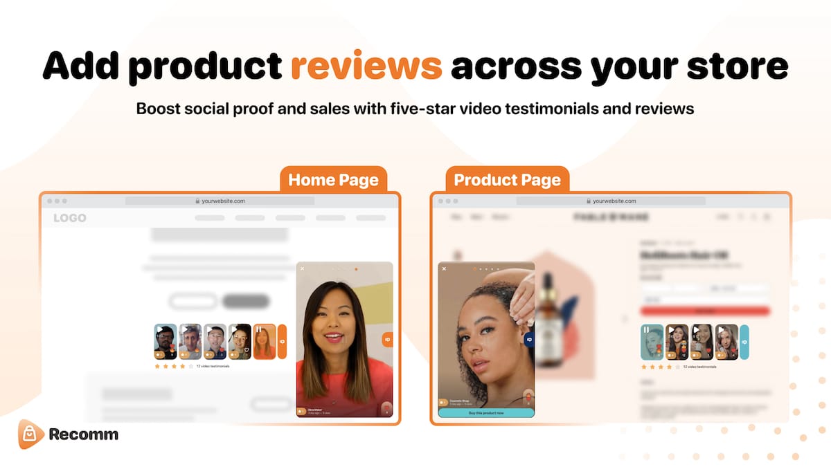 Add product reviews across your store. Boost social proof and sales with five-star video testimonials and reviews